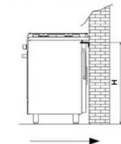 Glem Gas GEB96CBK - INSTALLATION (fig. 14) - 7