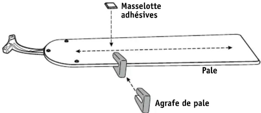 CasaFan Elica - Entretien de votre ventilateur - 3