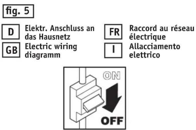 fig. 5 D Elektr. Anschluss an das Hausnetz GB Electric wiring diagramm FR Raccord au réseau électrique I Allacciamento elettrico ON OFF