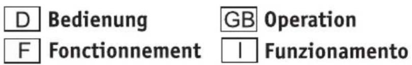 D Bedienung GB Operation F Fonctionnement I Funzionamento