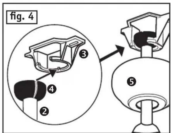 fig. 4 ③ ④ ② ⑤