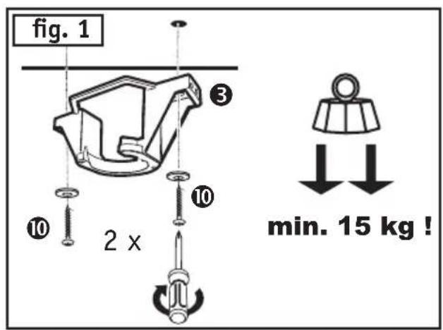 fig. 1 ③ ⑩ 2 x ⑩ 10 min. 15 kg !