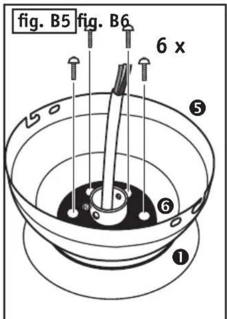 fig. B5 fig. B6 6 x ① ⑤ ⑥
