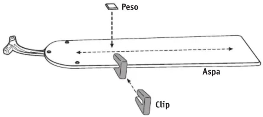 Peso Aspa Clip