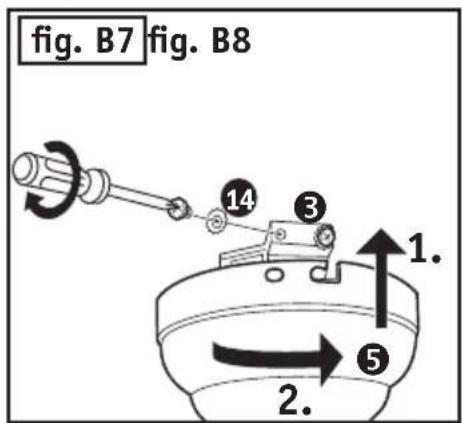 fig. B7 fig. B8 14 3 1. 2.