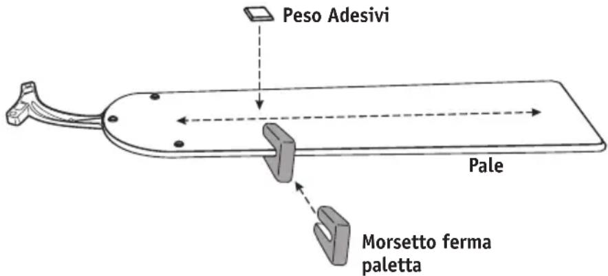 Peso Adesivi Pale Morsetto ferma paletta