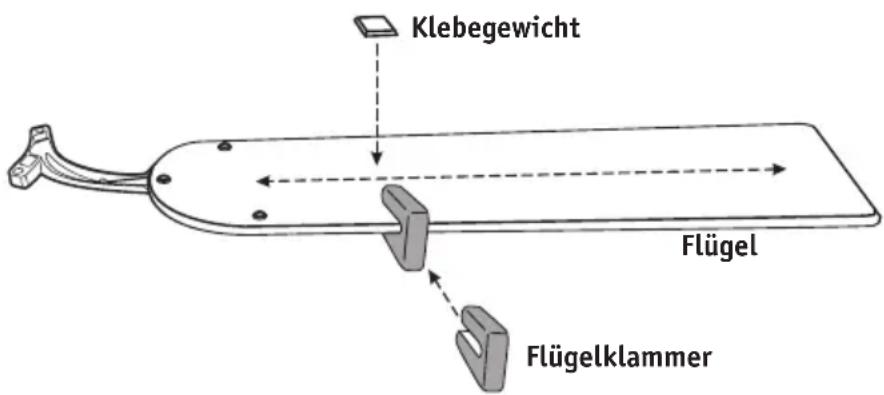 Klebegewicht Flügel Flügelklammer