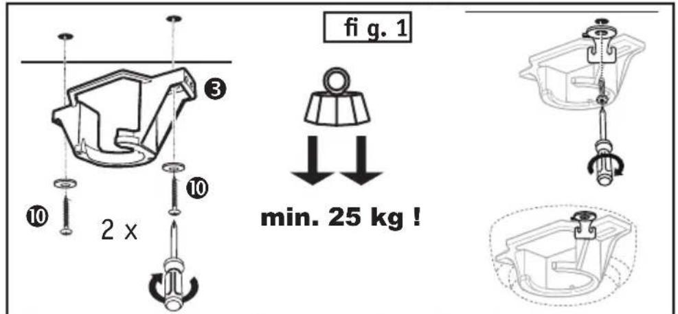 fi g. 1 min. 25 kg !