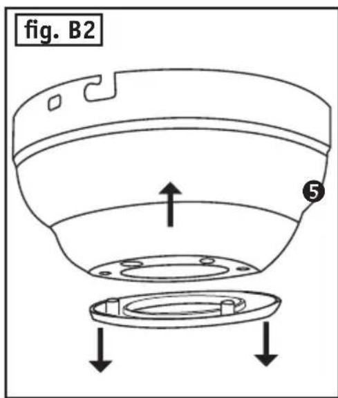 fig. B2 5