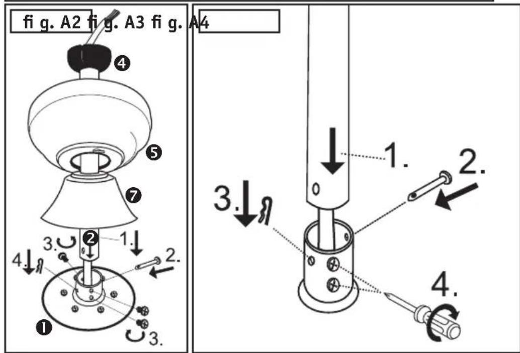 fi g. A2 fi g. A3 fi g. A4 ① ② ③ ④ ⑤ ⑦ 1. 2. 3. 4. 5 6 7 8 9 10 11 12 13 14 15 16 17 18 19 20 21 22 23 24 25 26 27 28 29 30 31 32 33 34 35 36 37 38 39 40 41 42 43 44 45 46 47 48 49 50