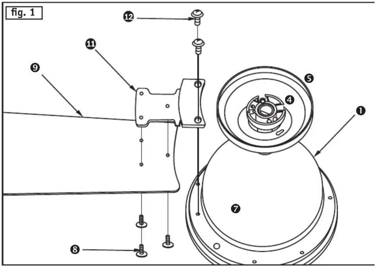 fig. 1 ① ② ③ ④ ⑤ ⑥ ⑦ ⑧ ⑨ ⑪ ⑪