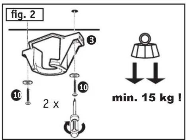 fig. 2 ③ ⑩ ⑩ 2 x min. 15 kg !