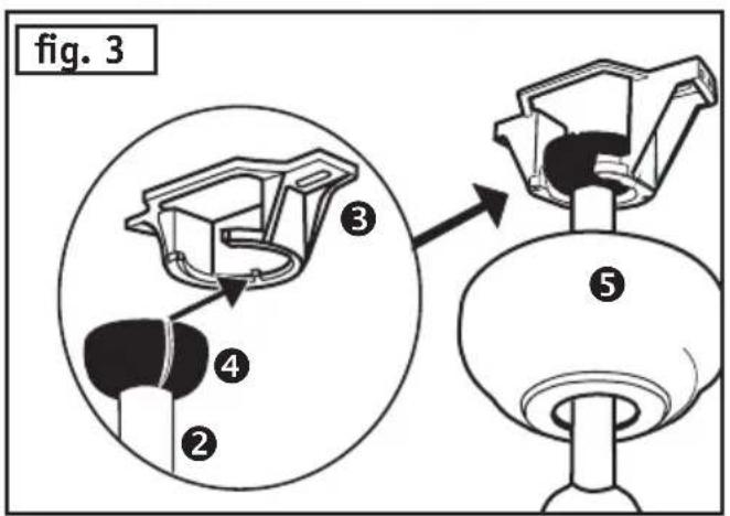 fig. 3 ② ③ ④ ⑤