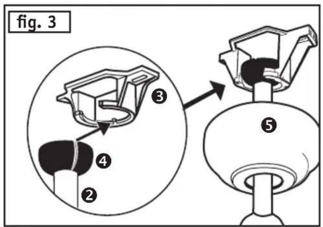 fig. 3 ② ③ ④ ⑤