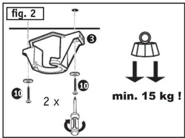 fig. 2 3 10 10 2 x min. 15 kg !
