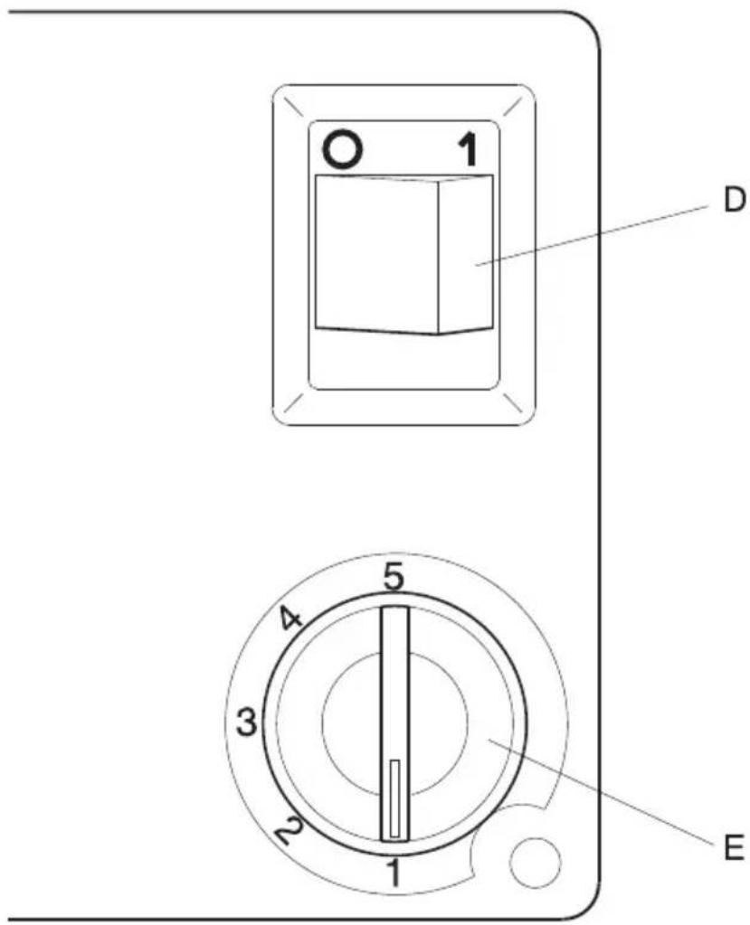O 1 D 4 5 3 2 1 E