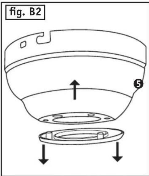 fig. B2 ⑤