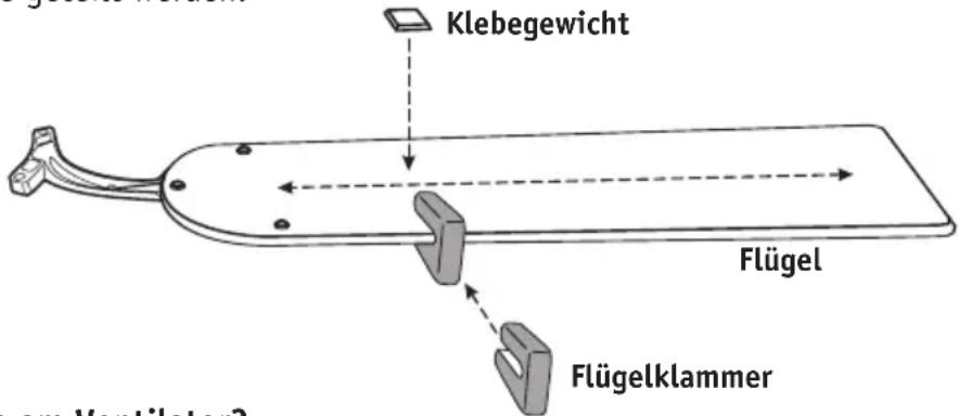 Klebegewicht Flügel Flügelklammer on Ventilator?