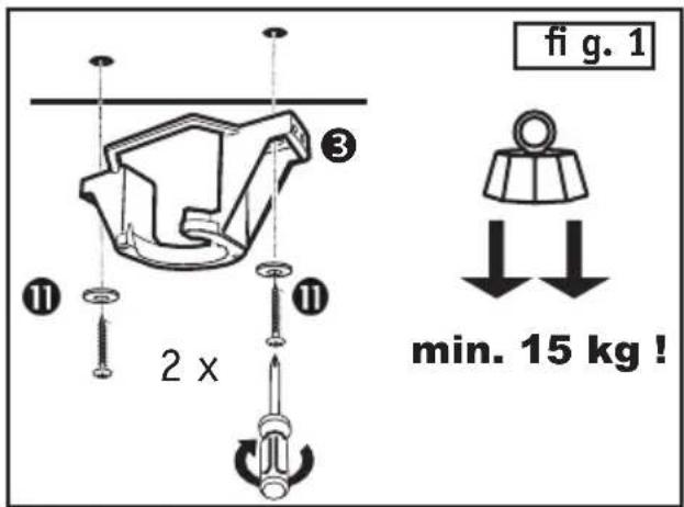 fi g. 1 2 x min. 15 kg !