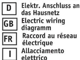 D Elektr. Anschluss an das Hausnetz GB Electric wiring diagramm FR Raccord au réseau électrique I Allacciamento elettrico
