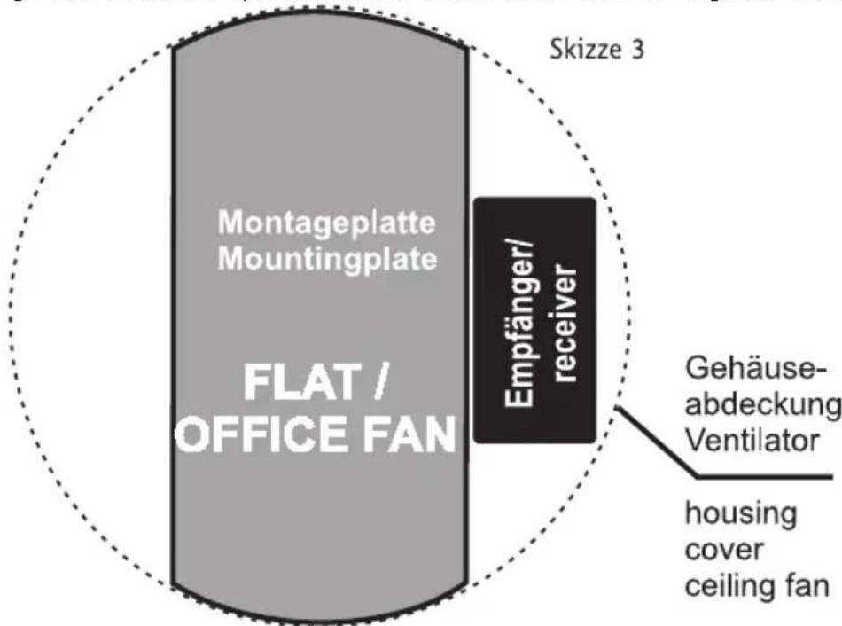 CasaFan FBIR Basic - Platzierung der Fernbedienung bei CasaFan-Ventilatoren in extrafl acher Bauweise, z.B. FLAT, GLASHAUS FLAT oder OFFICE FAN - 1