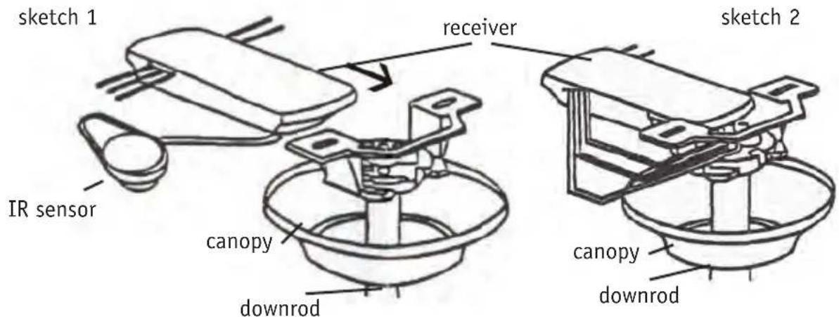 CasaFan FBIR Basic - Positioning the remote control at fans with downrod - 1