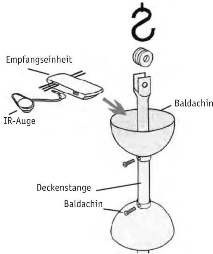 CasaFan FBIR Basic - Platzierung der Fernbedienung bei Vortice-Deckenventilatoren der NORDIK-Serie - 1