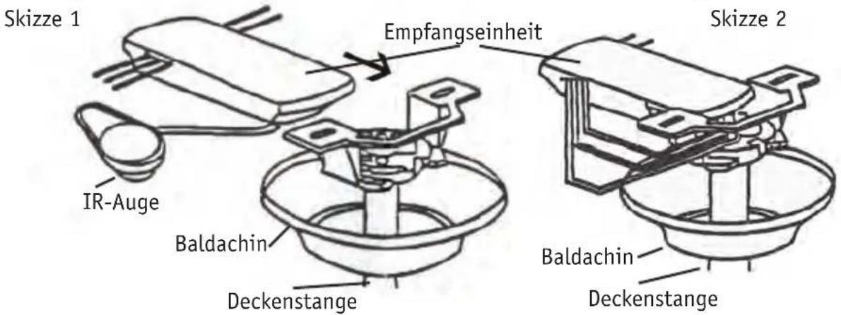CasaFan FBIR Basic - Platzierung der Fernbedienung bei CasaFan Ventilatoren mit Deckenstange - 1