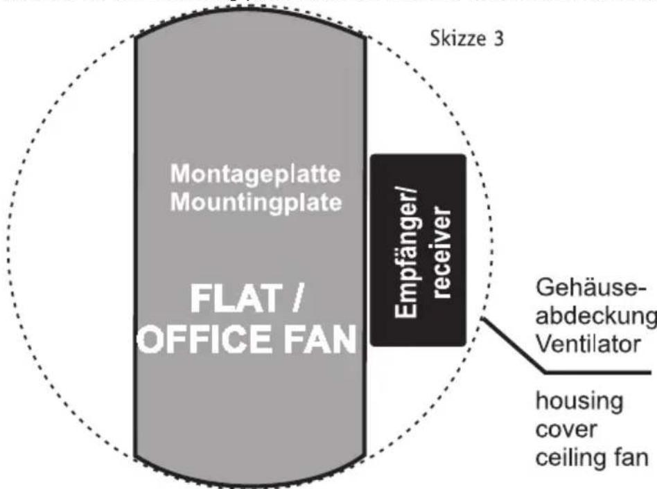 CasaFan FBIR Basic - Positioning the remote control at CasaFan low profi le fans as i.e. FLAT, GLASHAUS FLAT or OFFICE FAN - 1