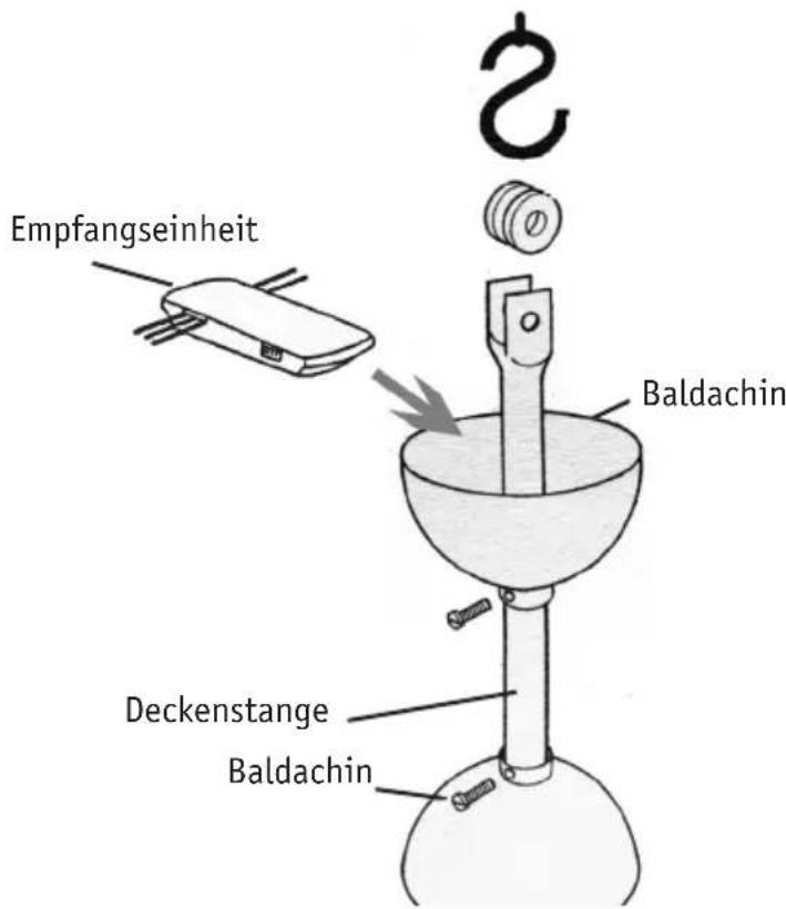 Empfangseinheit Baldachin Deckenstange Baldachin
