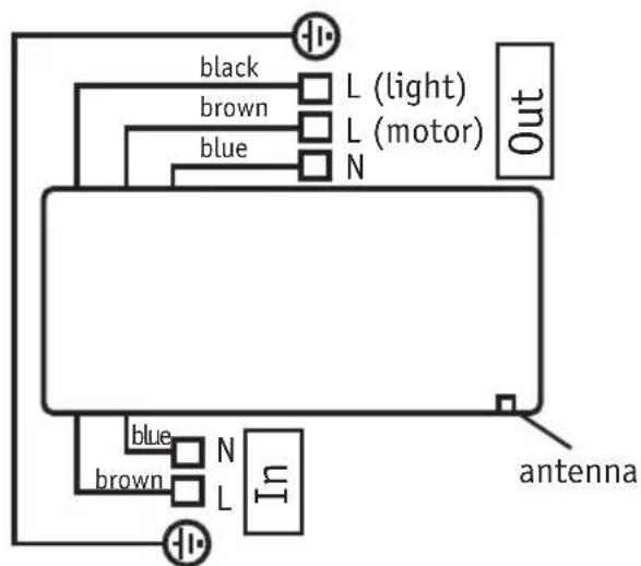 black brown blue L (light) L (motor) N Out blue N brown L in antenna