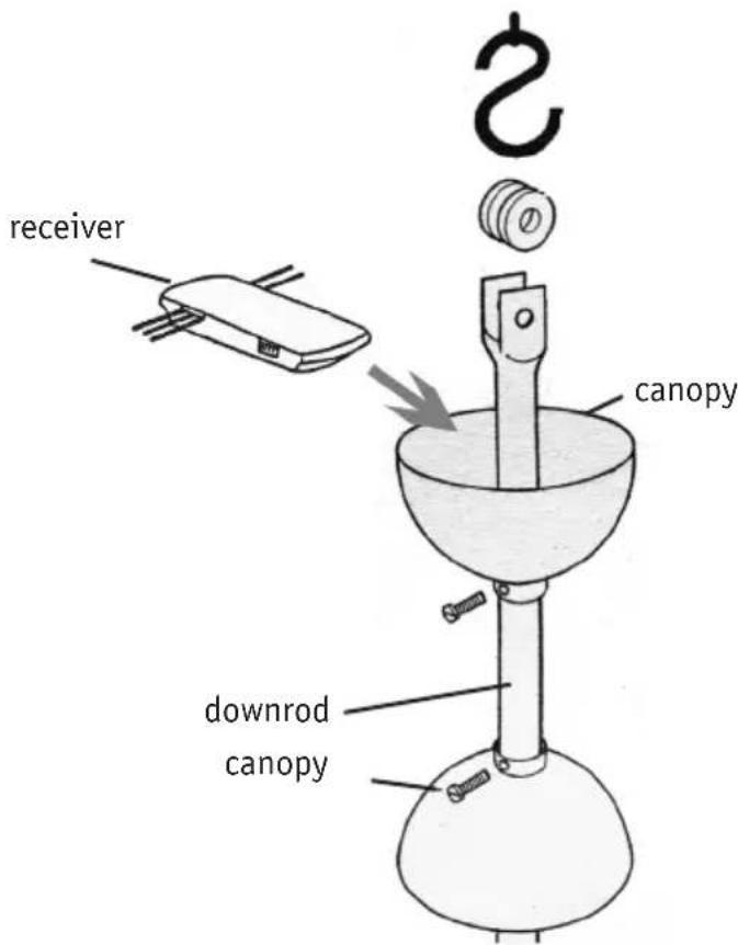 receiver canopy downrod canopy