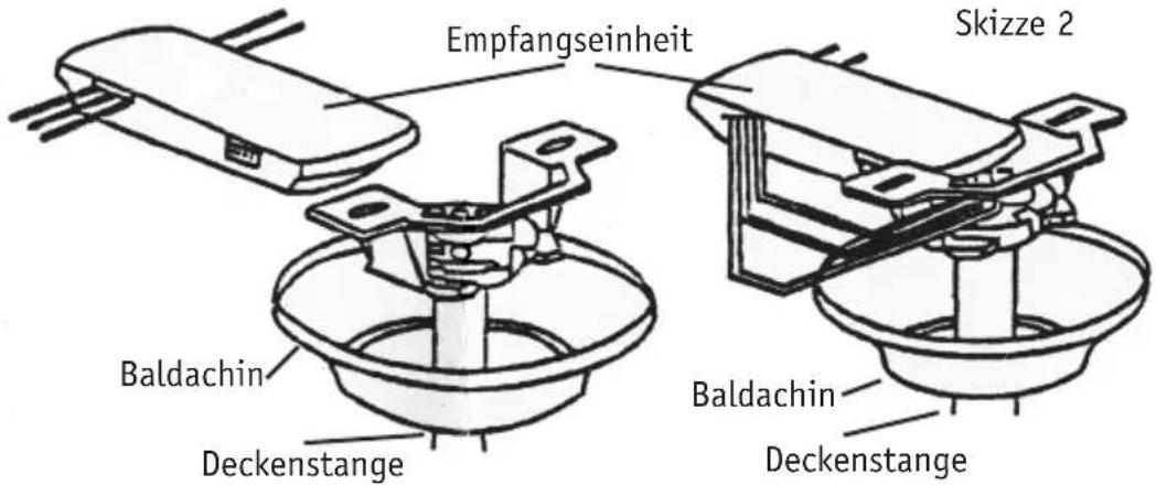 Empfangseinheit Skizze 2 Baldachin Deckenstange Baldachin Deckenstange