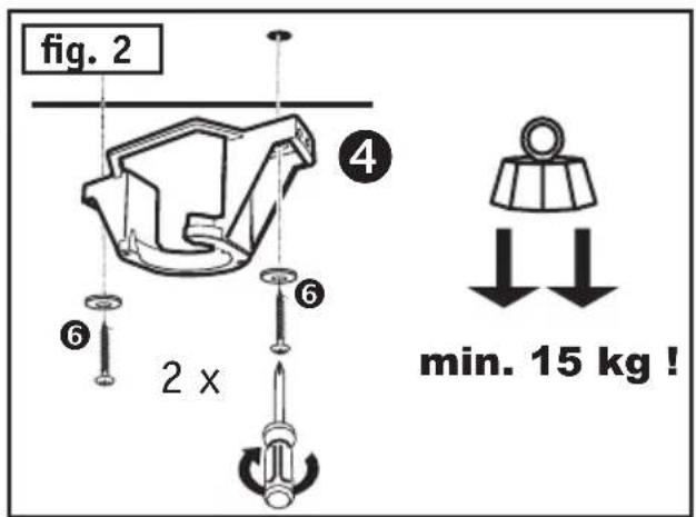 fig. 2 ④ ⑥ ⑥ 2 x min. 15 kg !