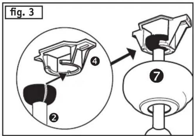 fig. 3 ② ④ ⑦