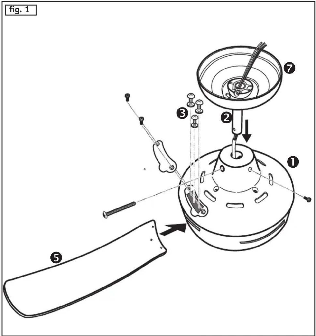 fig. 1 ① ② ③ ④ ⑤