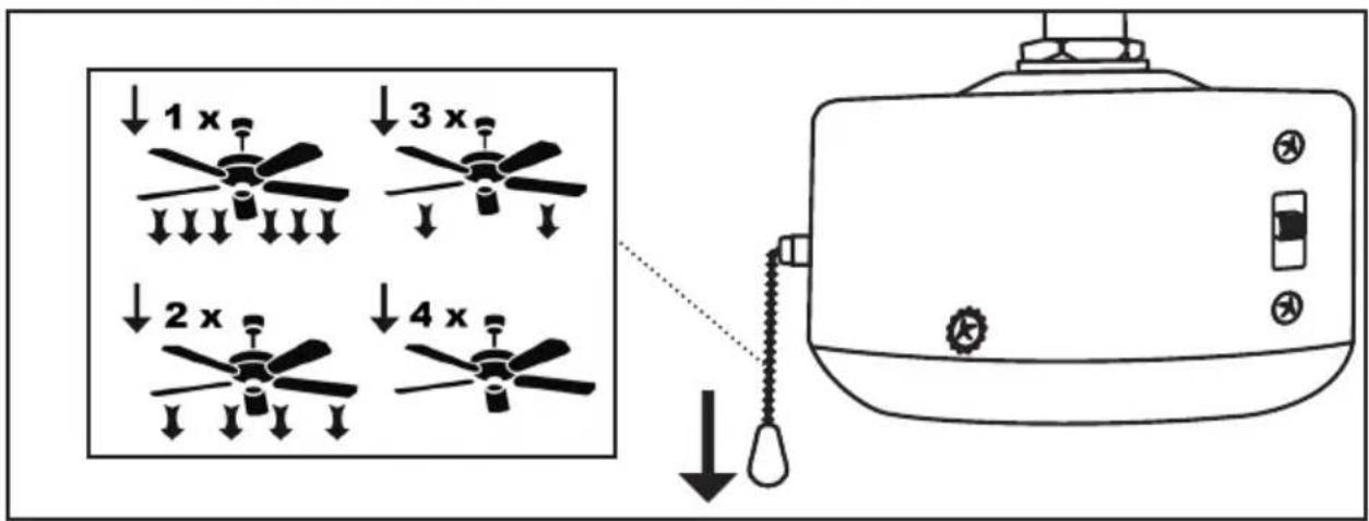 CasaFan Classic Royal 180 - DECKENVENTILATOR CEILING FAN VENTILATEUR DE PLAFOND VENTILATORE DA SOFFITTO - 25