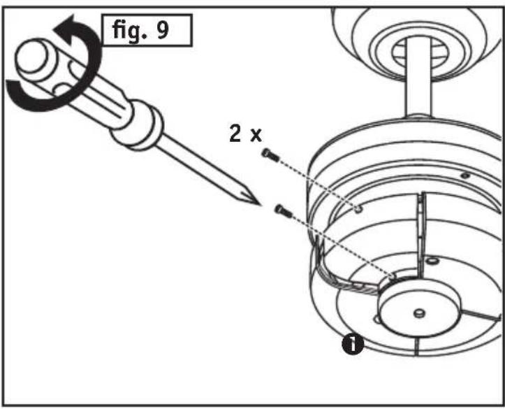 fig. 9 2 x ①