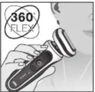 360° FLEX