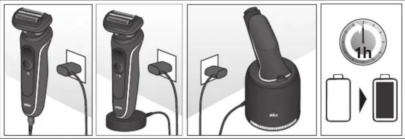 BRAUN Series 5 50W1200s - Español - 1