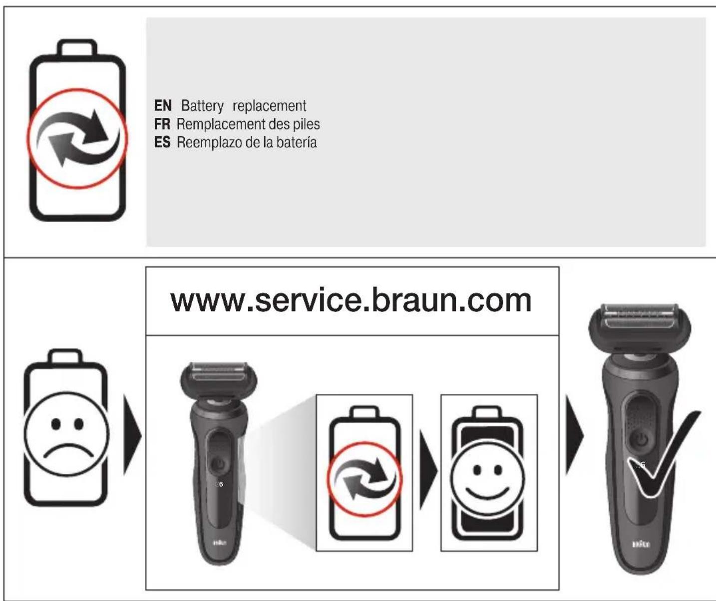 BRAUN Series 6 60N4820cs - Espanol - 50