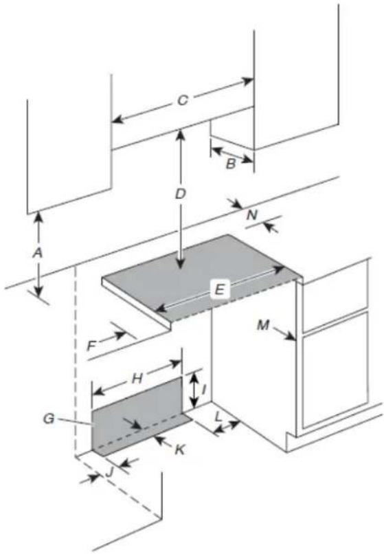 JENN-AIR JGS1450ML - Dimensions de l'armoire - 1