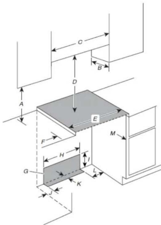 JENN-AIR JGS1450ML - Cabinet Dimensions - 2