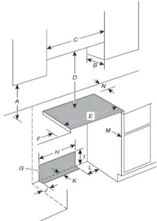 JENN-AIR JGS1450ML - Cabinet Dimensions - 1