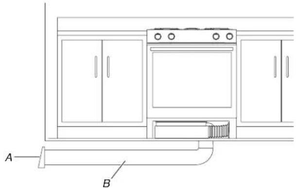 JENN-AIR JDS1450ML - Méthodes d'évacuation - 2