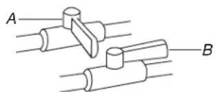 JENN-AIR JDS1450ML - Complete Connection - 1