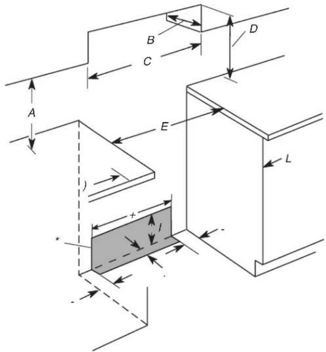 JENN-AIR JDS1450ML - Cabinet Dimensions - 2