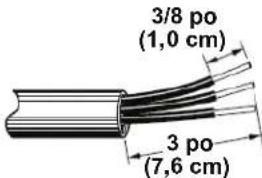 JENN-AIR JDS1450ML - Installation d'une connexion directe : Conducteur de cuivre ou d'aluminium - 1