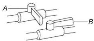 JENN-AIR JDS1450ML - Raccordement typique par raccord flexible - 2