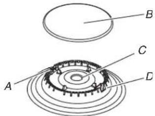 JENN-AIR JDS1450ML - Gas Convert Surface Burners (Propane Gas to Natural Gas) - 1
